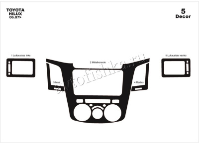 Toyota Hilux 2007-2011 декоративные накладки (отделка салона) под дерево, карбон, алюминий