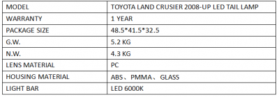 Toyota Land Cruiser 200 (07-/12-/15-) задние светодиодные фонари дизайн 2017, красно-тонированные